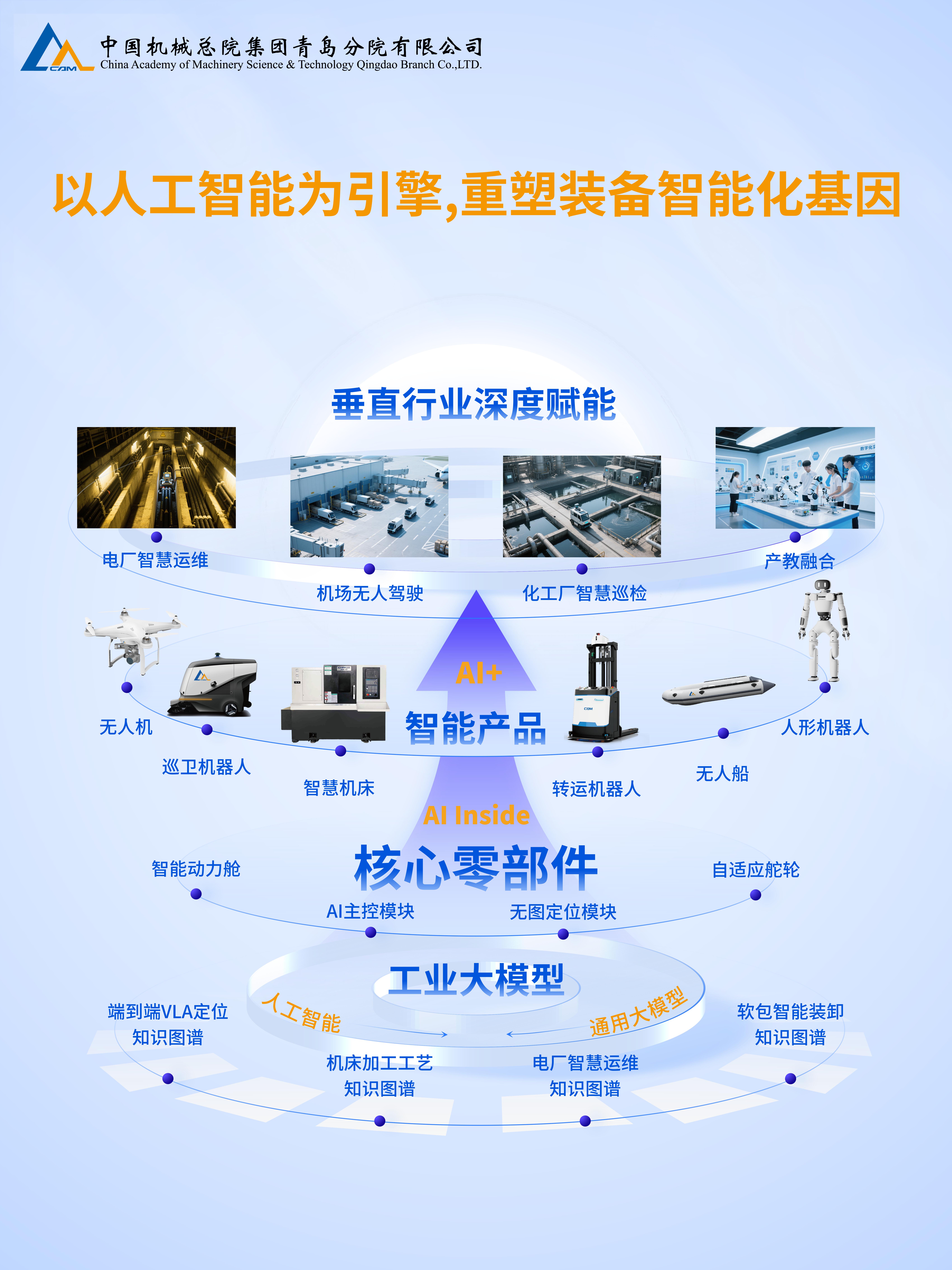 3d217921f287f6a9cc0df1b699e3facf.jpg